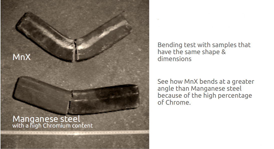 MNX Comparison 2.png