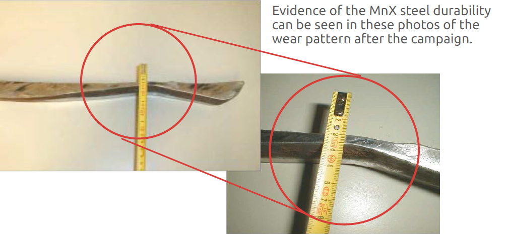 MNX Wear Pattern 2.png